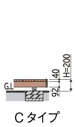Cタイプ（H=200）